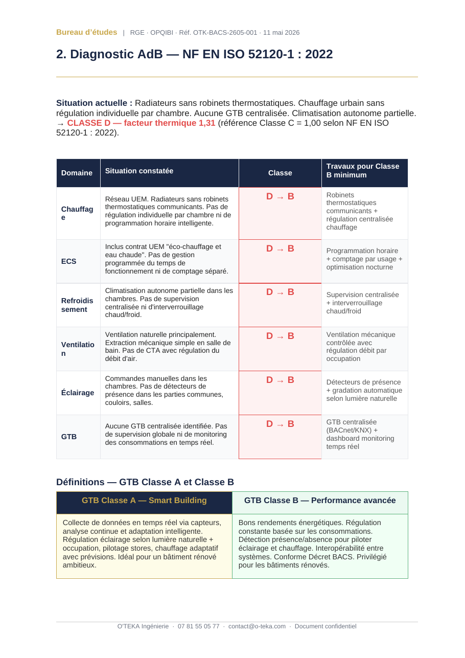 Rapport SOS BACS — page 7