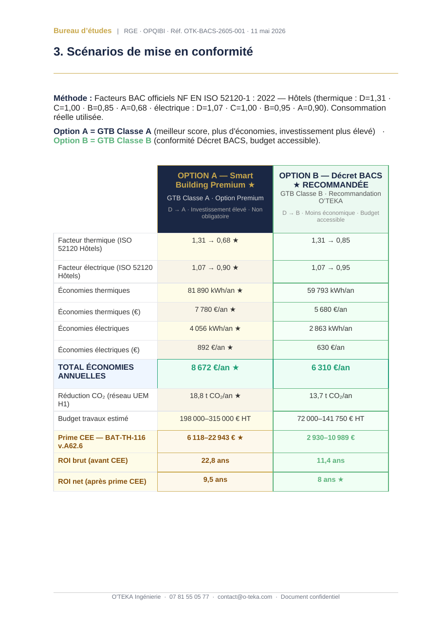 Rapport SOS BACS — page 8
